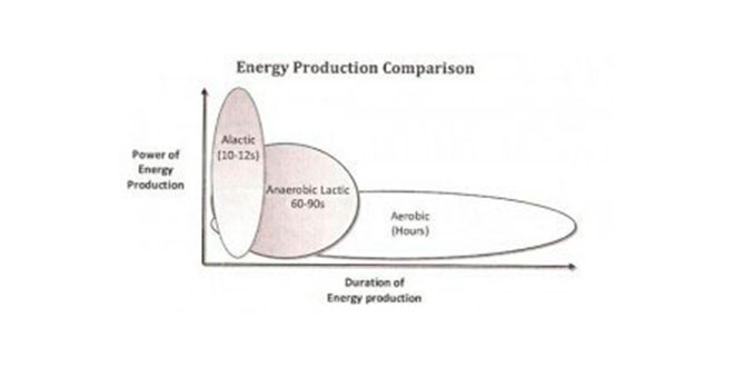 produccion-energetica